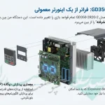 اینورتر سه فاز 2.2KW سری IG5A ال اس مدل SV022iG5A-4