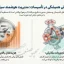 اینورتر سه فاز 2.2kW اینوت سری GD270