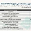 اینورتر سه فاز INVT GD270 توان 2.2 کیلووات
