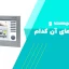 HMI چیست و کاربردهای آن کدام است؟