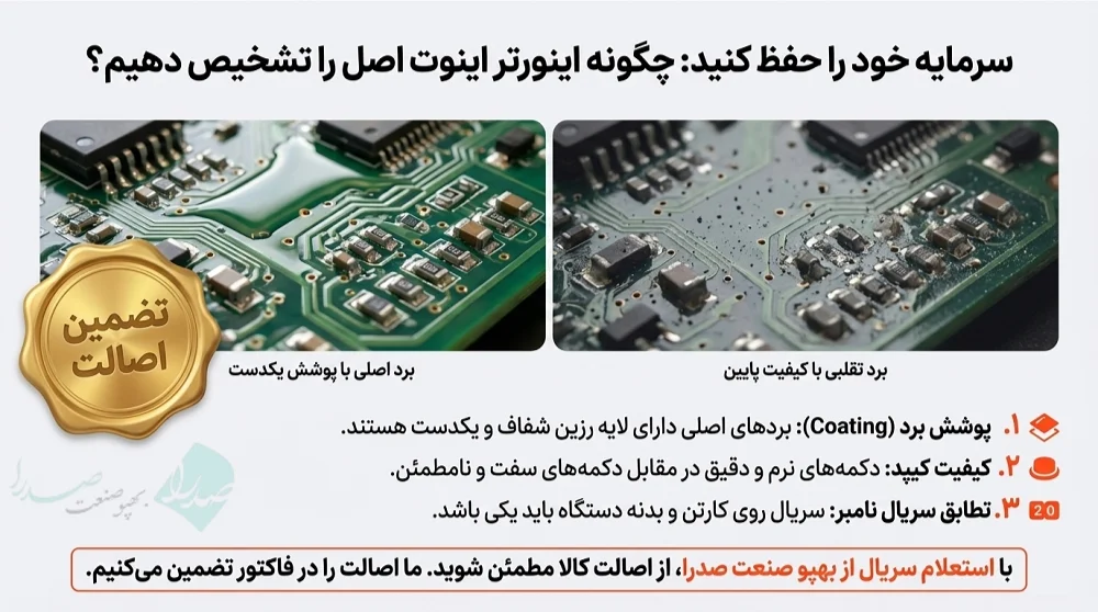 اینورتر اینوت