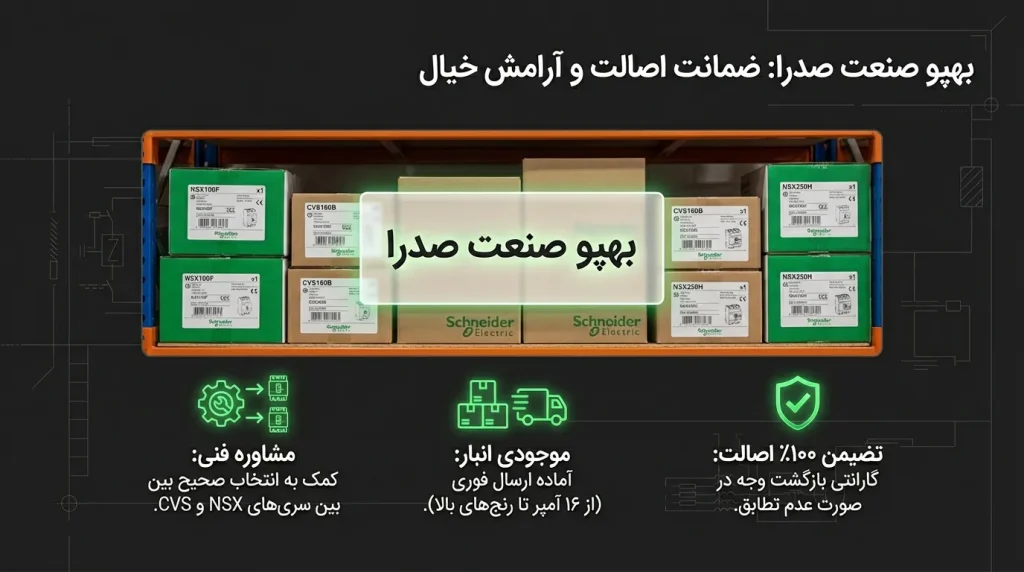 بهپو صنعت صدرا